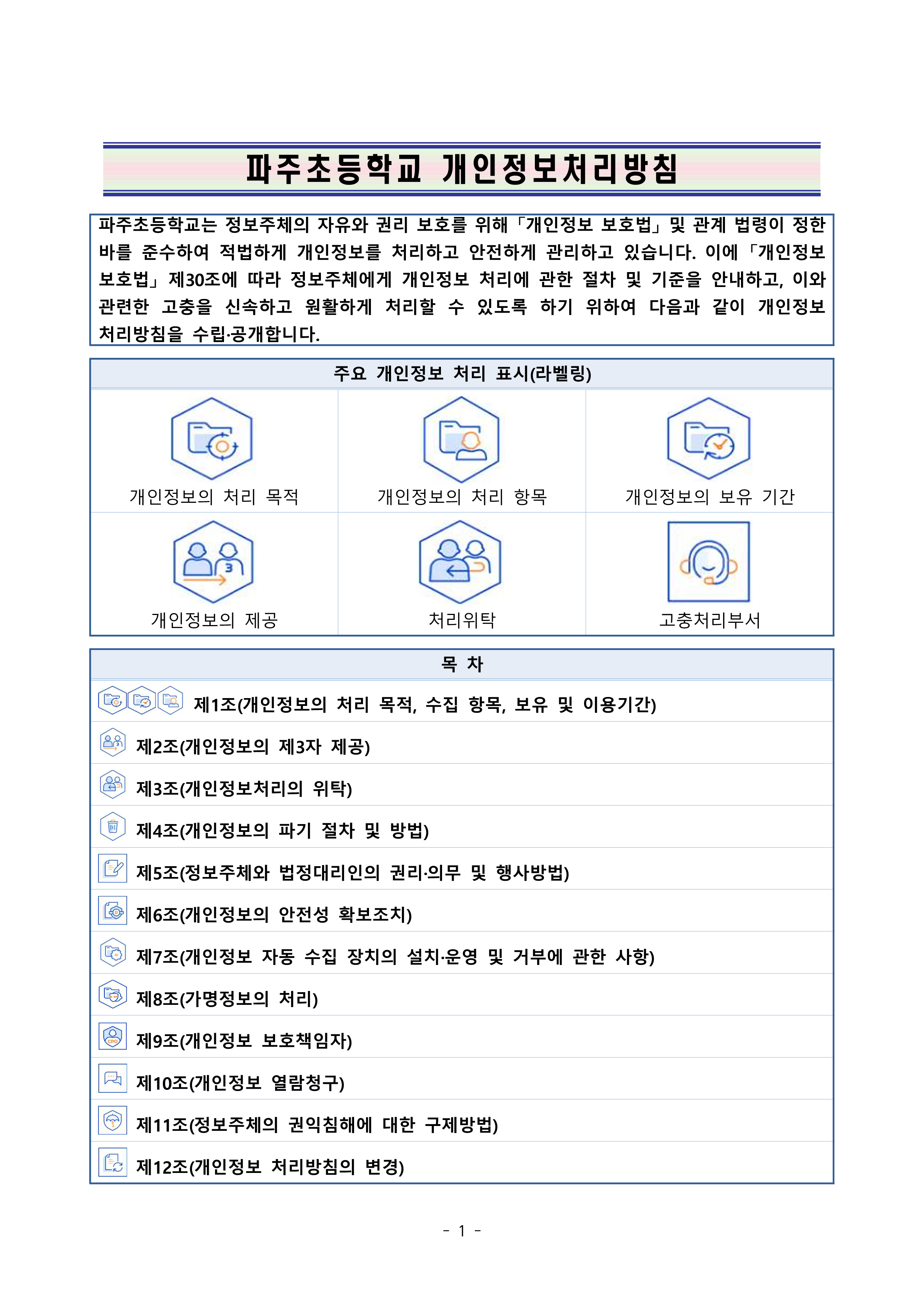 2025 파주초등학교 개인정보 처리방침_1