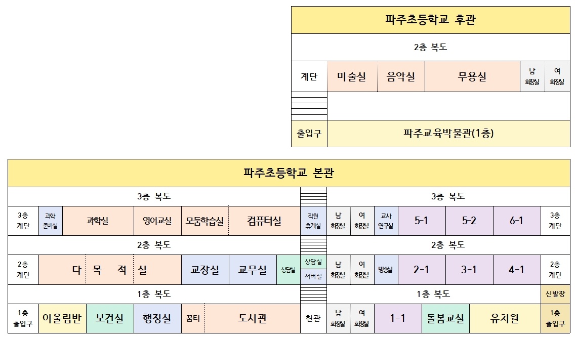 2026학년도 학교 배치도(안내용)001