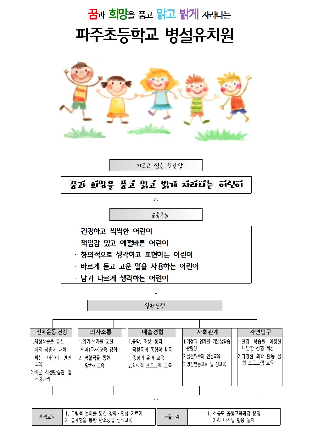 유치원 안내(홈페이지)001